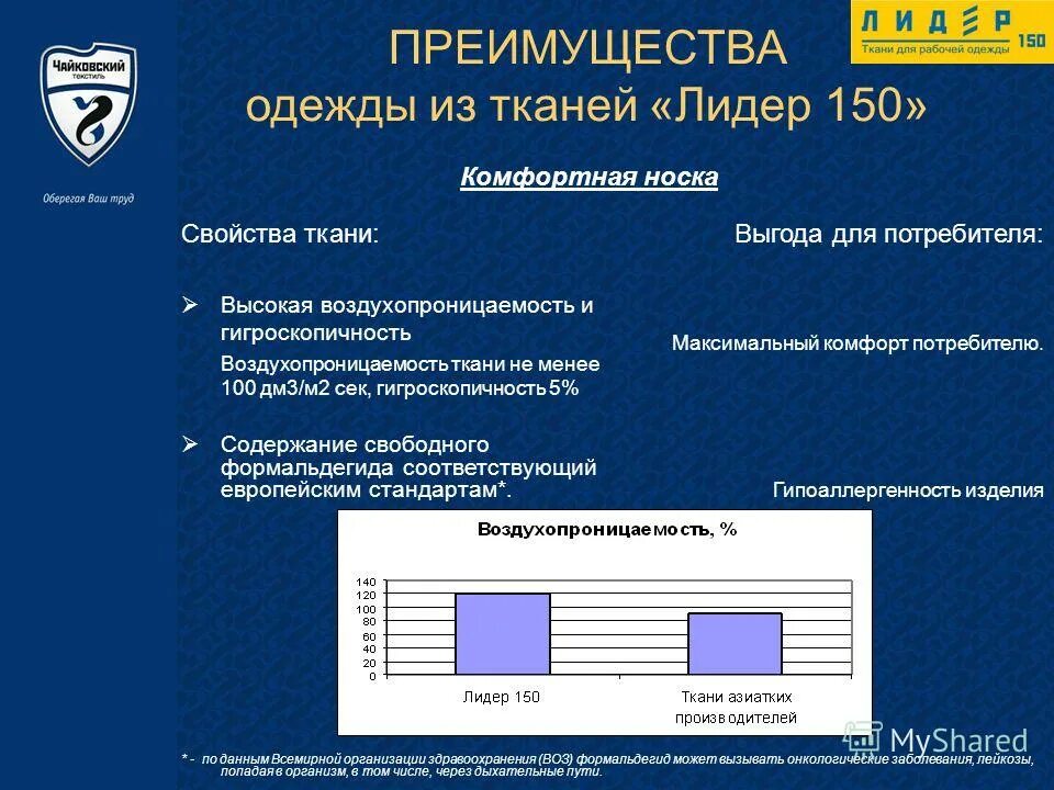 Преимущества магазина одежды. Преимущества одежды. Преимущества одежды. Преимущества швейных изделий. Преимущества магазина.
