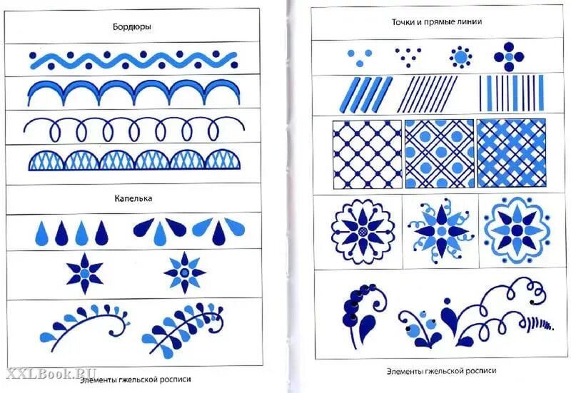 Задание расписано