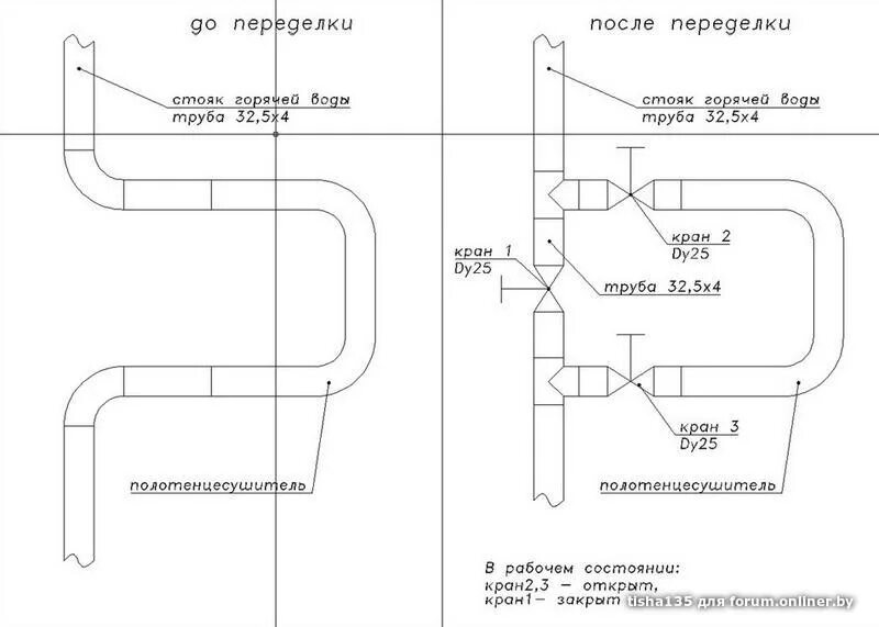 Расстояние между холодной и горячей водой. Схема подключения полотенцесушитель кран труба. Схема полотенцесушителя с перемычкой. Чертеж крепления полотенцесушителя. Схема монтажа полотенцесушителя в ванной.