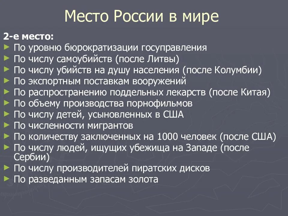 Место россии в современном