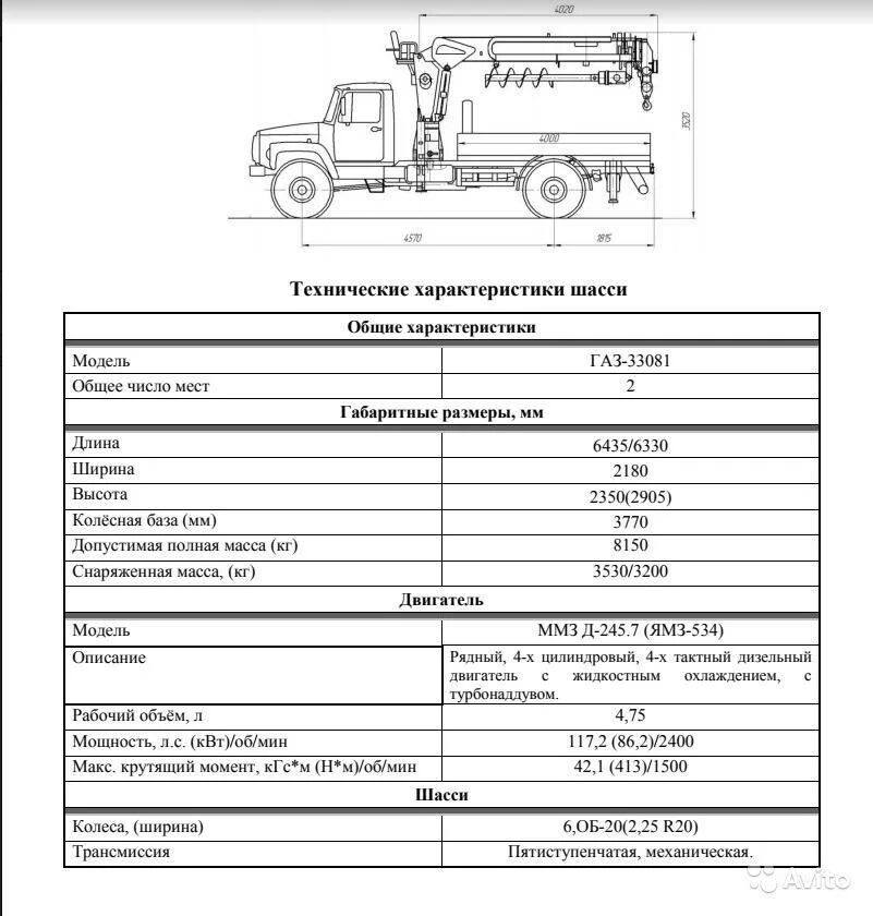 Газ 3309 расход топлива на 100. ГАЗ 3309 Садко технические характеристики. Заправочные емкости ГАЗ 3308 дизель. Нормы посадки личного состава в кузове грузовых автомобилей ГАЗ 3307. Заправочные емкости автомобиль ГАЗ 33081.