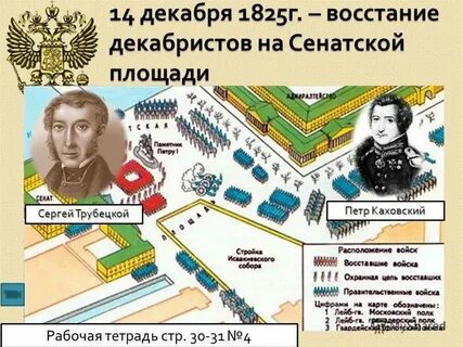 Список декабристов на сенатской площади