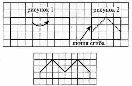 На рисунке изображено дерево некоторого случайного опыта