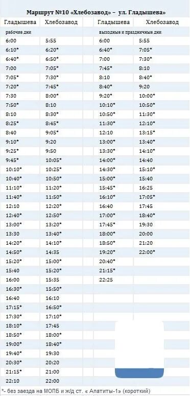 Расписание маршруток апатиты. Расписание автобусов 10 Апатиты. Расписание автобусов 10а Апатиты 2022. Расписание автобусов 10 и 10а Апатиты. Расписание автобусов 10 Апатиты от Сидоренко.