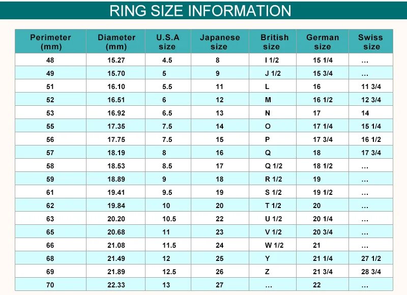 7 см какой диаметр. Диаметр 1.7 размер кольца. Диаметр пальца 7 см размер кольца. 7.5 Размер кольца размер. 6,5 См размер кольца окружность пальца.