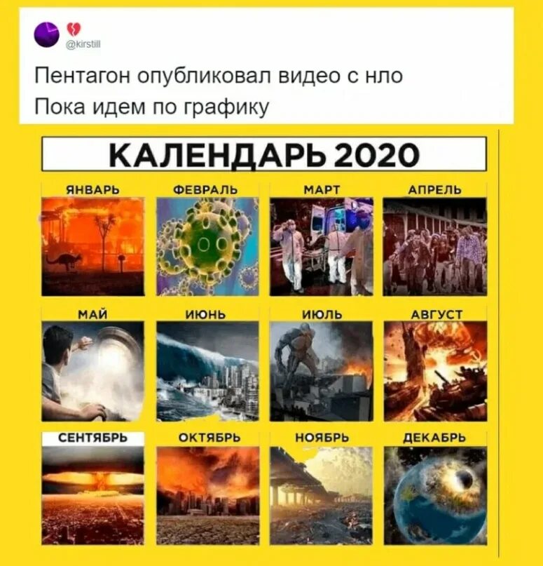 Месяца 2025. Календарь мемов. мем календарь 2025. 2025 год события одной картинкой. календарь событий мем.