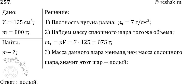 Шар плотностью 3 и объемом 250. Масса чугунного шара 800 г объем 125. масса чугунного шара 800 г объем 125 см3 сплошной шар или полый. масса чугунного шара 800 г объем 125 см3 сплошной. чугунный шар при объеме 125 см3 имеет.