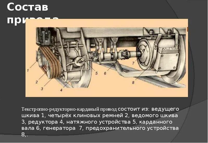 Для чего предназначен генератор пассажирского вагона. Текстропно-карданный привод тк-2. конструкция текстропно-редукторно-карданного привода генератора. привод генератора тркп. редукторно карданный привод в вагоне.