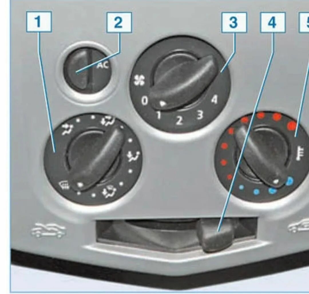 Кнопка салон воздуха. Регулятор потока воздуха Рено Логан 1. Переключатель потока воздуха Рено Логан 1. Рено Логан кондиционер панель управления. Переключатель воздуха Рено Логан 1.