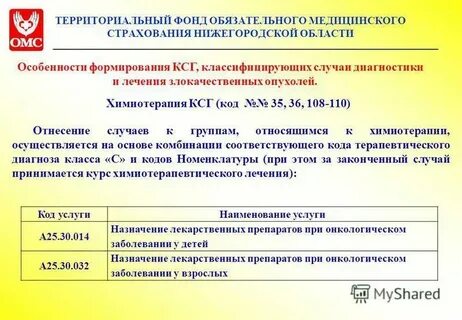 Омс нижний новгород телефон