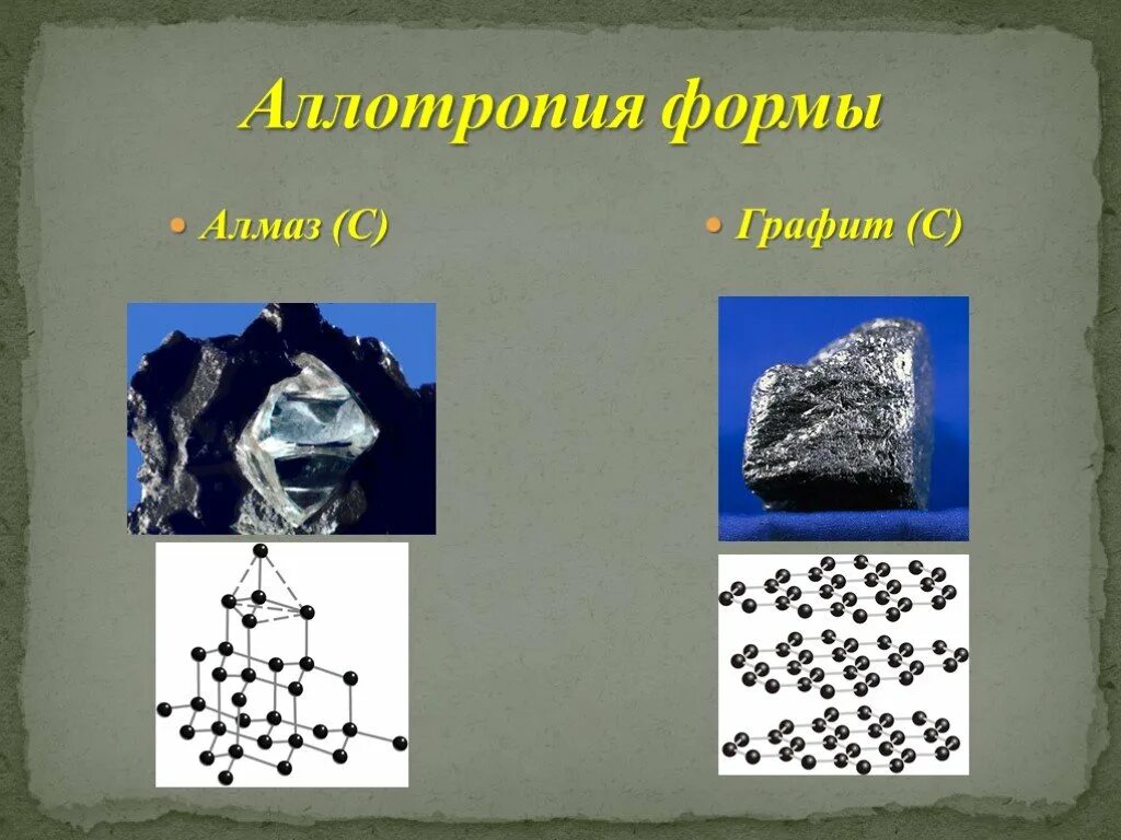 Аллотропия неметаллов 11 класс. Аллотропия графита. аллотропия алмаза. аллотропия алмаза и графита. аллотропия формы.