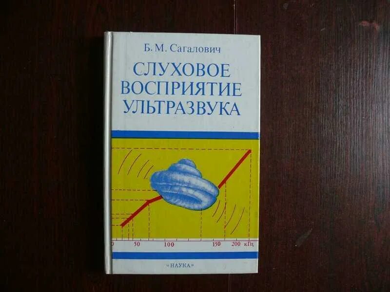 Книга слуховая. Учебное пособие для слабослышащих детей. Книга слуховая. Методики развитие слухового восприятия глухих дошкольников. Развитие слухового восприятия.