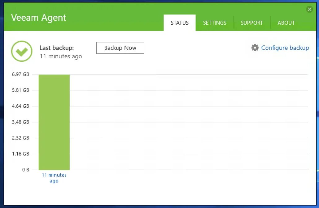 Support update. Veeam endpoint backup. veeam agent. резервное копирование veeam. приложение update&amp;backup.