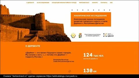 Объявления дербент