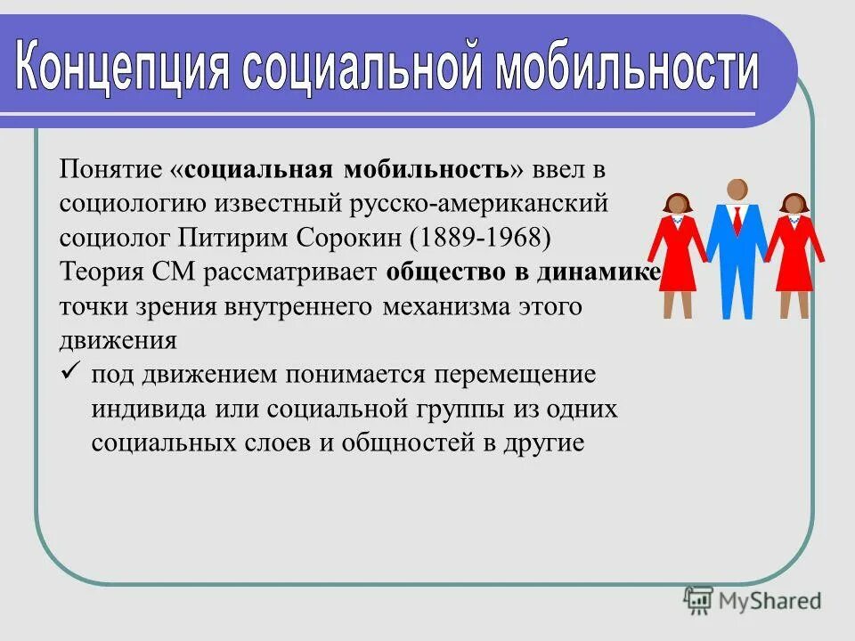 социальная мобильность изменение индивидом. социальная мобилтнос ть. социальная мобильность этт. ввел в социологию термин социальная мобильность. социальная мобильность.