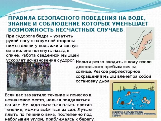 В воду и после этого. Почему нельзя прыгать в воду после длительного пребывания на солнце. Заходит в воду. Нельзя входить в воду. После приема солнечных ванн.