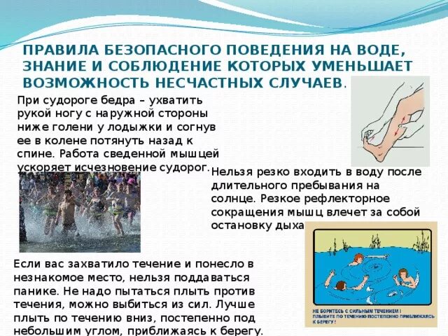 Судороги в ногах в воде. При судорогах на воде. Если свело ногу в воде. Что делать если свело ногу в воде. Что делать если в воде свело судорогой ногу 2 класс окружающий.