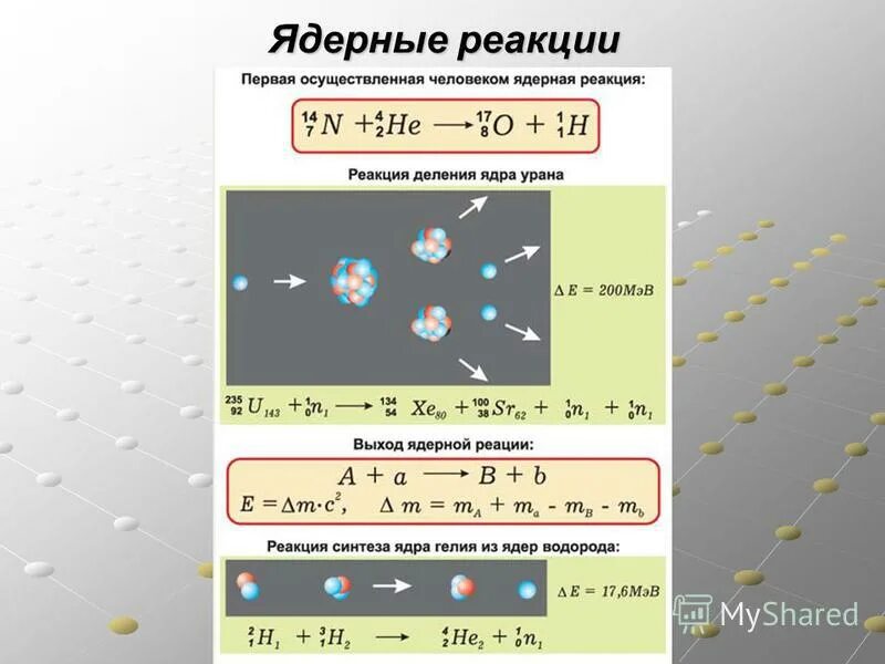 Тест состав атомного ядра ядерные силы. Атомная физика. Состав ядра ядерные реакции. Состав атомного ядра физика 9. Состав атомного ядра физика 9 класс.