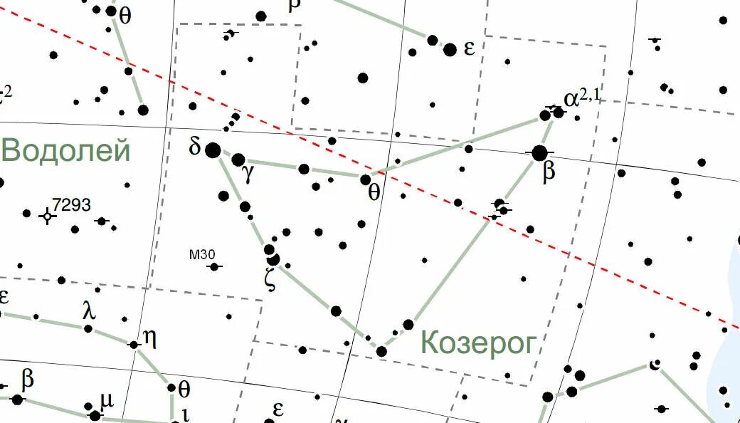 Созвездие рог. Созвездие Козерог на карте звездного неба. Козерог Созвездие схема самая яркая звезда. Козерог Созвездие Денеб Альгеди. Созвездие Козерог Альфа звезда.