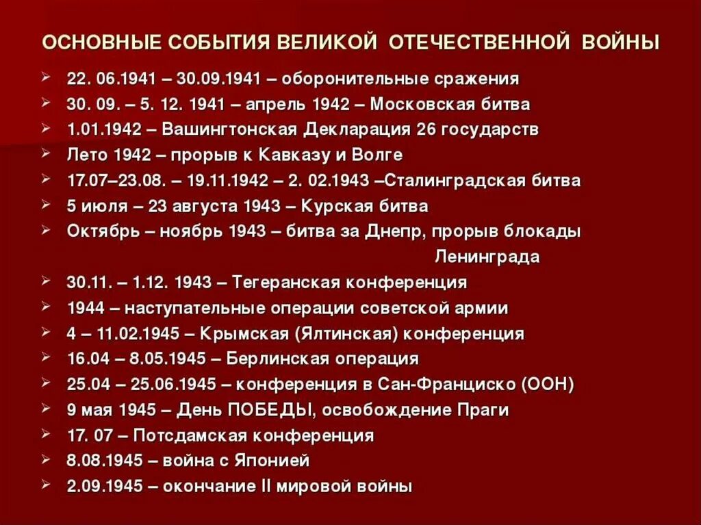 3 события отечественной истории. Основные события Великой Отечественной войны. Важные даты битв Великой Отечественной войны. Важнейшие битвы ВОВ даты.