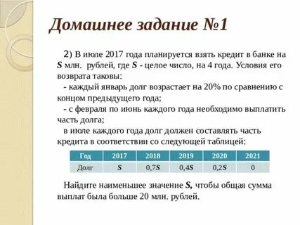 Году таковы данные в