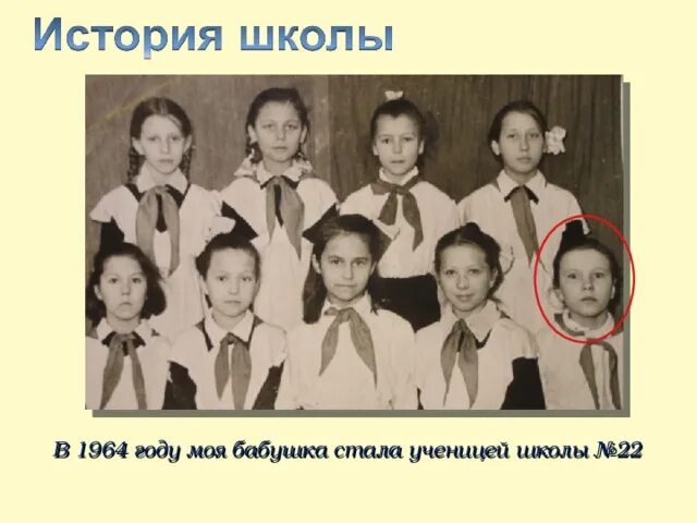 История семьи история школы. История школы. Стенды для школы история школы. История школы презентация. История семьи история школы.