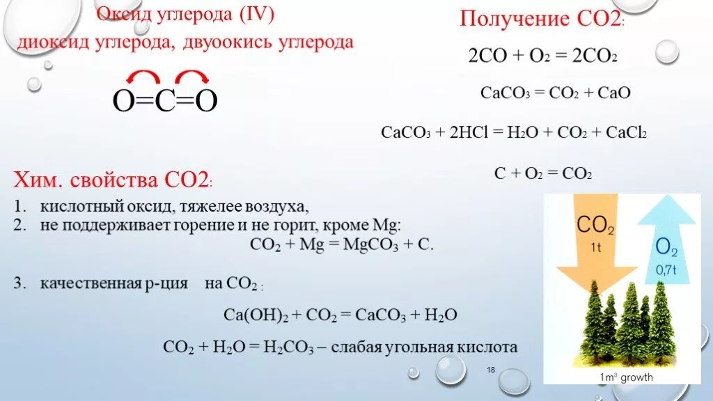 Реагент оксид углерода iv. Сасо3 САО со2. 2+2. Получение co2. 2.