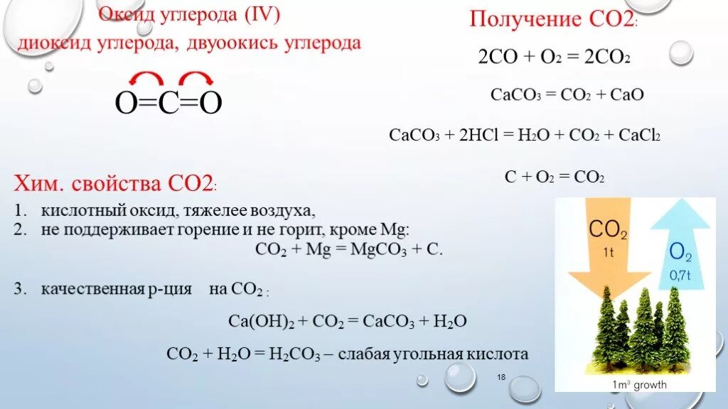 Co2 и o2 реагент. Сасо3 САО со2. 2+2. 2. Получение со2.