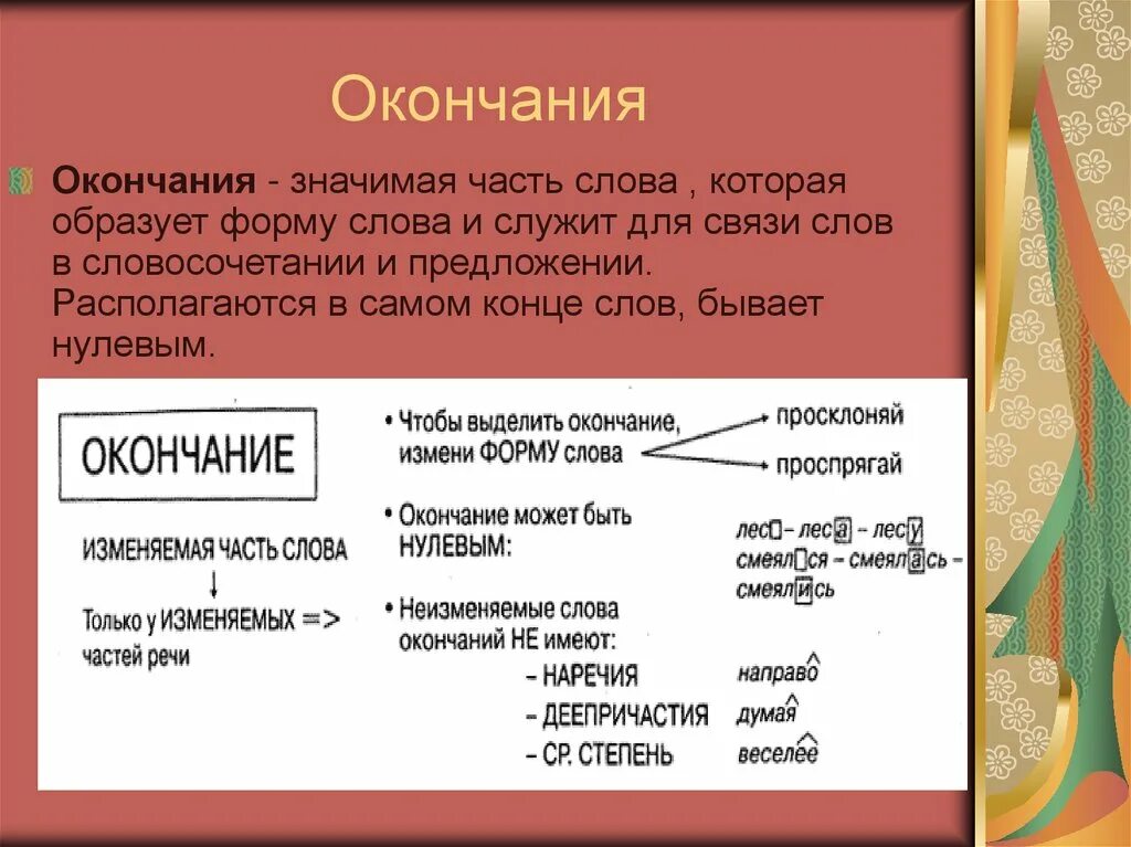 Служит для связи слов словосочетания. Окончание это значимая часть слова которая образует. Значимая часть слова которая образует формы слова это. Словообразование и орфография. Окончание значимое часть слова которая образует ... Слова.