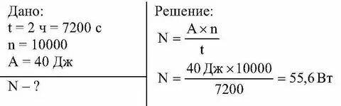 Какая средняя мощность человека