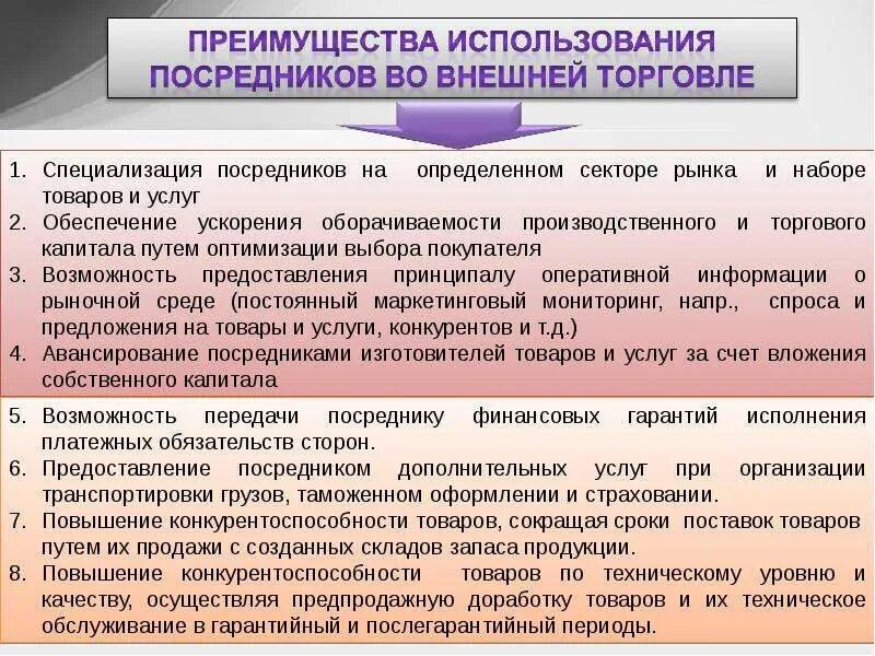 Примеры посреднического предпринимательства в россии Предпринимательская Деятельность Курсовая Контрольные и другие работы