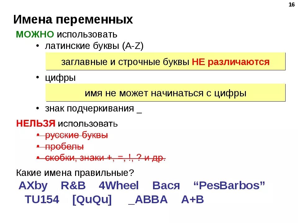 Переменная на языке паскаль