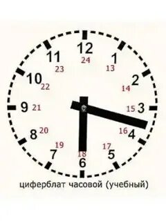 Строникум