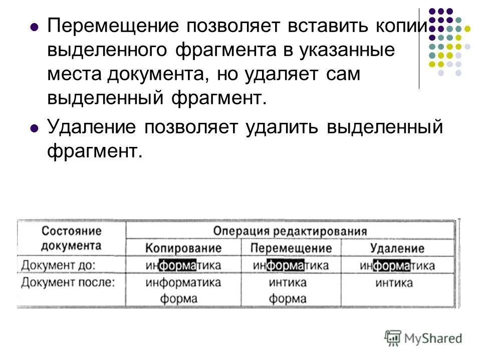 Копирование фрагментов документов. Копирование перемещение удаление. Копирование перемещение и удаление фрагментов текста. Презентации выделенный фрагмент.