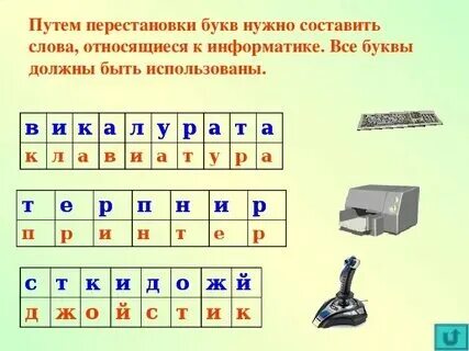 Сколько весит слово информатика. Сколько весит слово информатика