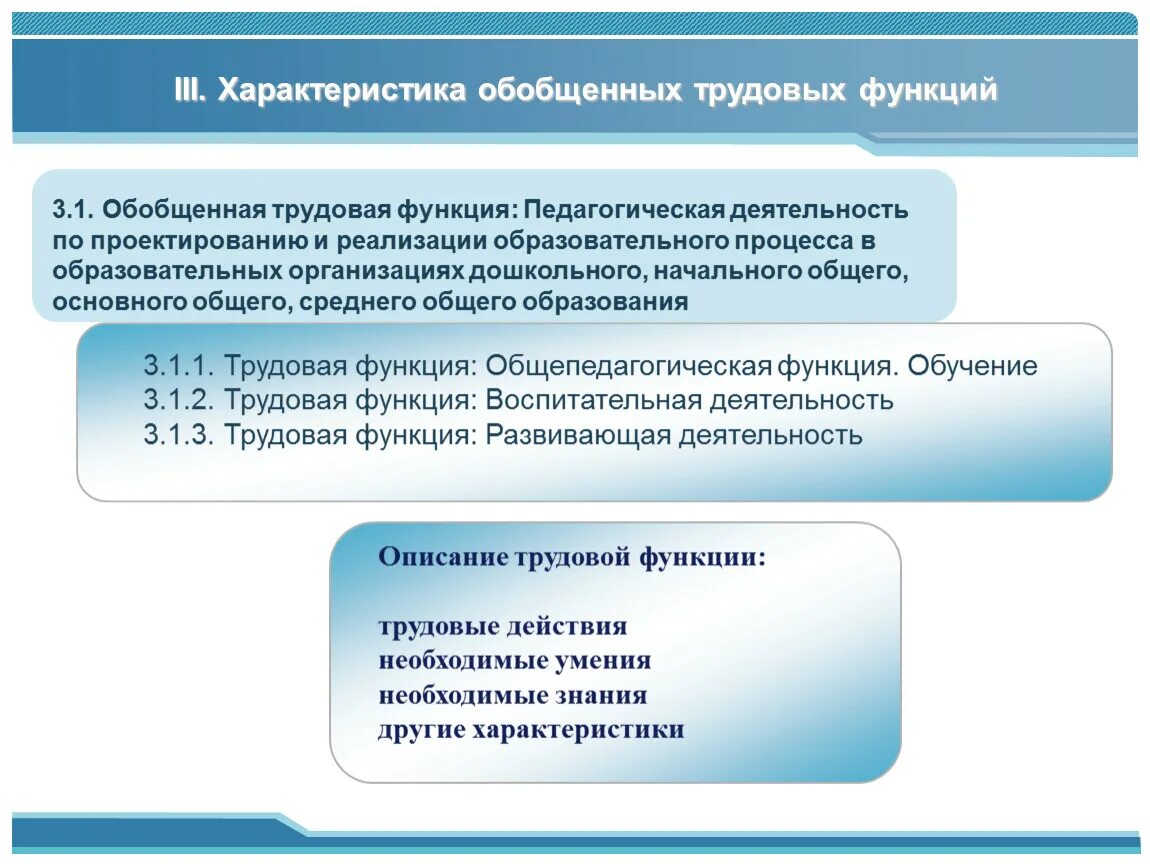 Обобщенная Трудовая функция педагогическая деятельность. Обобщенная Трудовая функция преподавателя. Обобщенные трудовые функции педагога. III. Характеристика обобщенных трудовых функций.