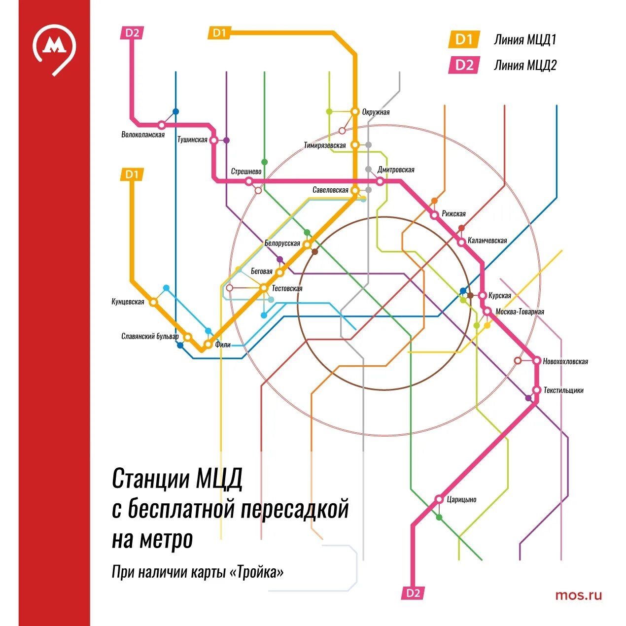 Диаметры московского метро. Схема Московского метрополитена с диаметрами. МЦК 3 схема станций. МЦД-1 схема. Схема МЦК д2.