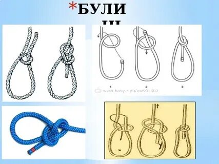 Встречный булинь узел