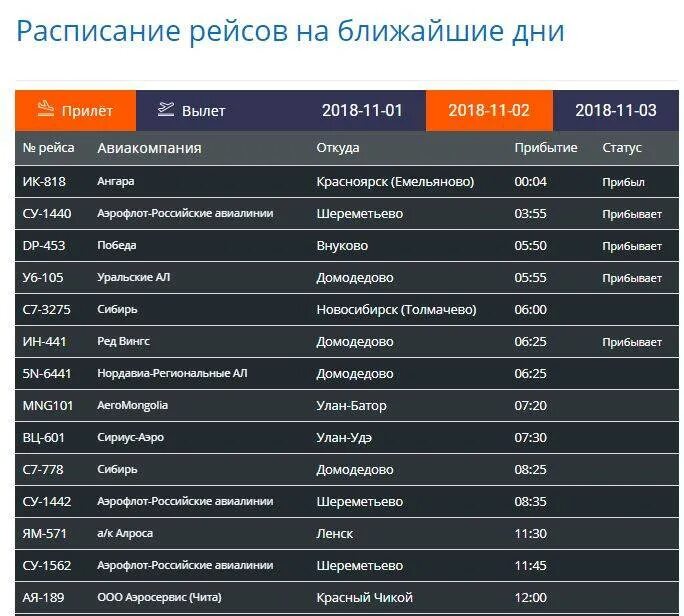 Аэропорт Иркутск табло прилета. Расписание вылетов. Расписание рейсов. Авиарейсы график.