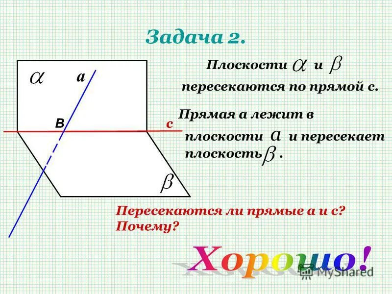 2 скрещивающиеся плоскости. Плоскости пересекаются по прямой. Суркщивающие плоскости. Две плоскости пересекаются по прямой. Пересекающиеся плоскости.