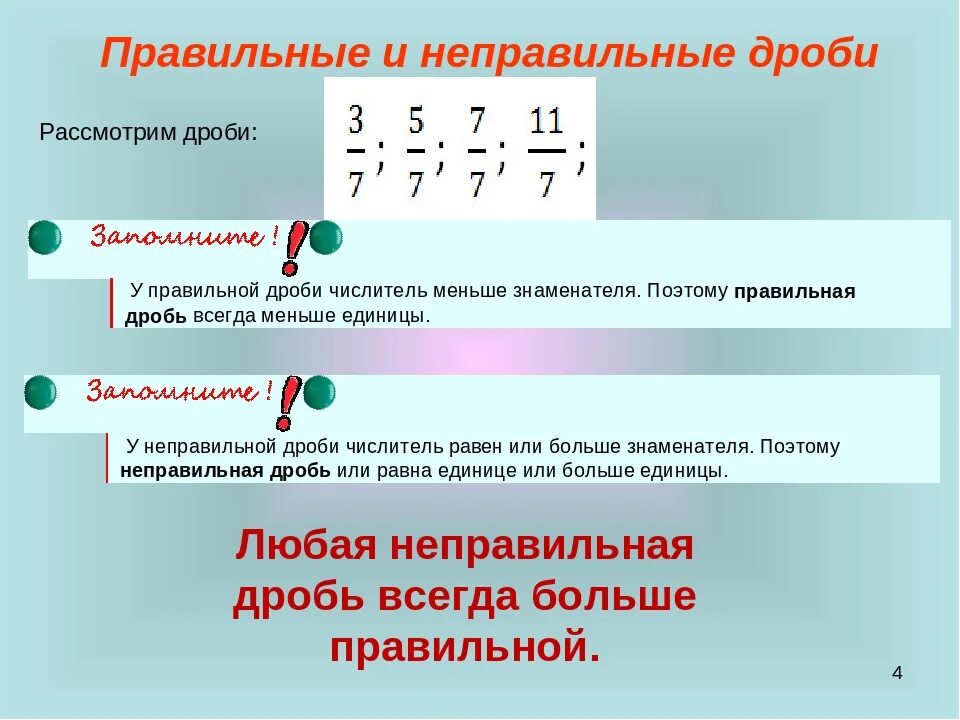 Правильная дробь 6 класс