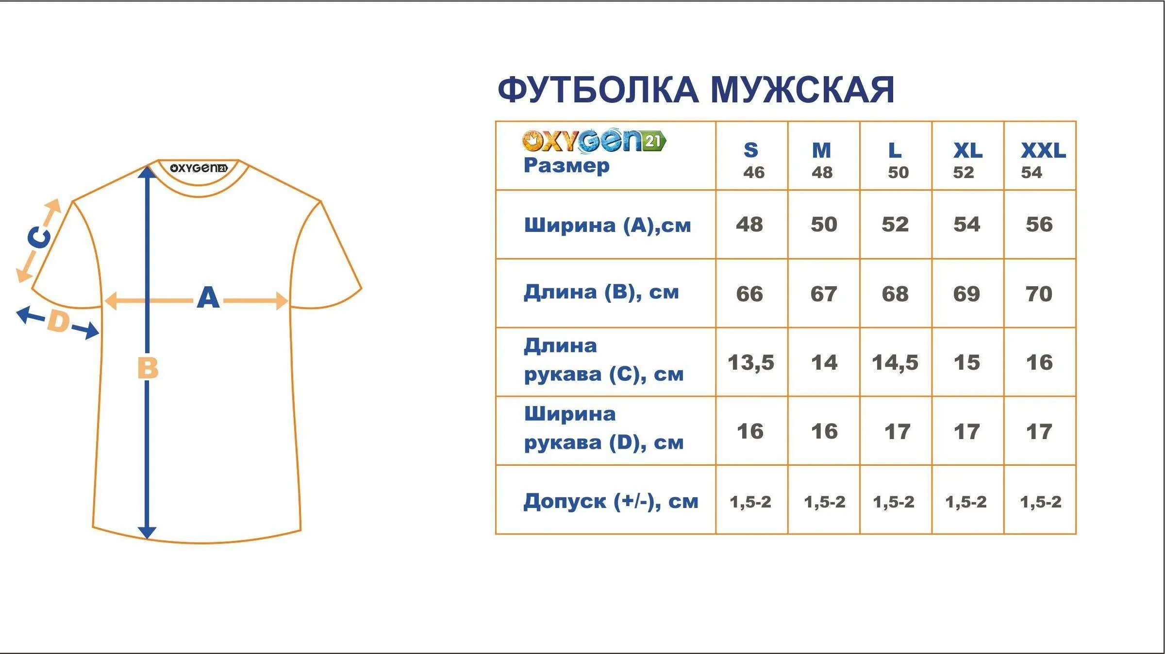 Футболка s m размеры. Размерная таблица одежды для мужчин футболки. Сетка размеров футболок. Размеры футболок мужских. Размерная сетка футболок мужских.