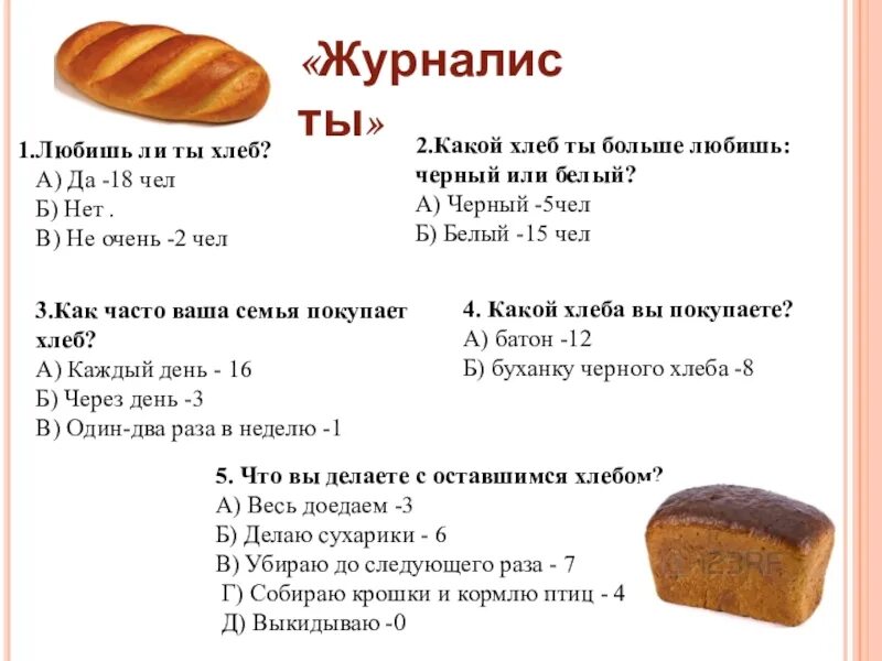 Польза белого хлеба. Чем полезен белый хлеб. Полезность хлеба. Что полезного в белом хлебе. Когда можно давать хлеб