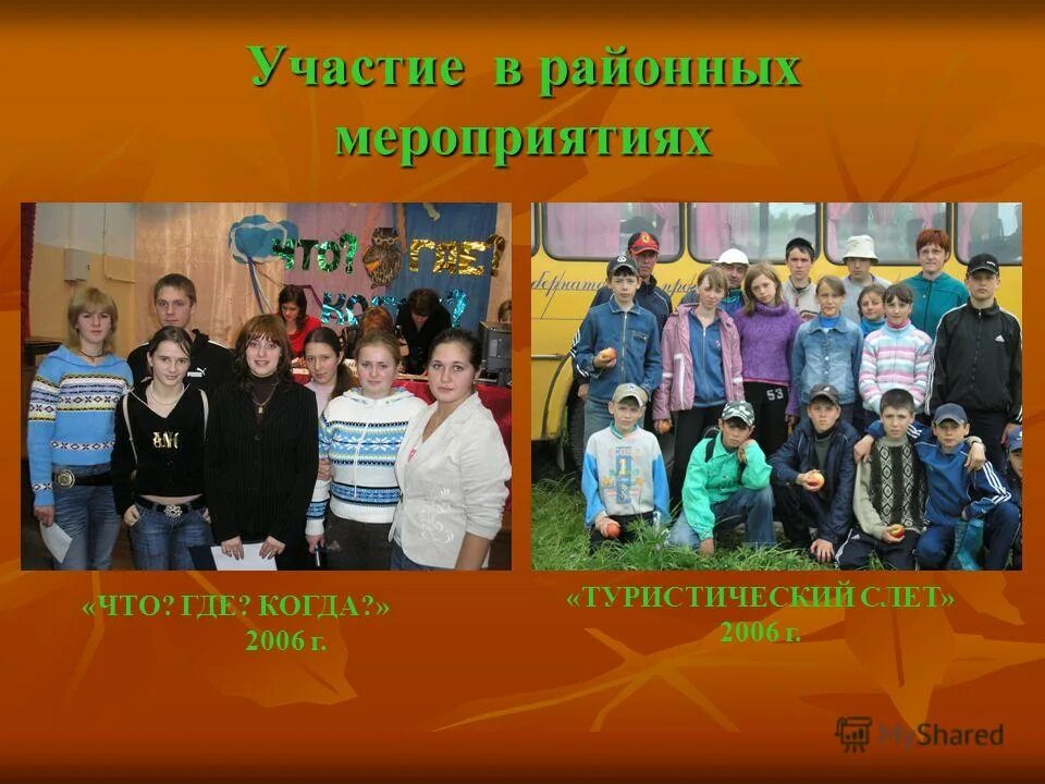 участвовала в районных. участвовала в районных. участвовала в районных. синеборская школа шушенский район официальный сайт. участвовала в районных.