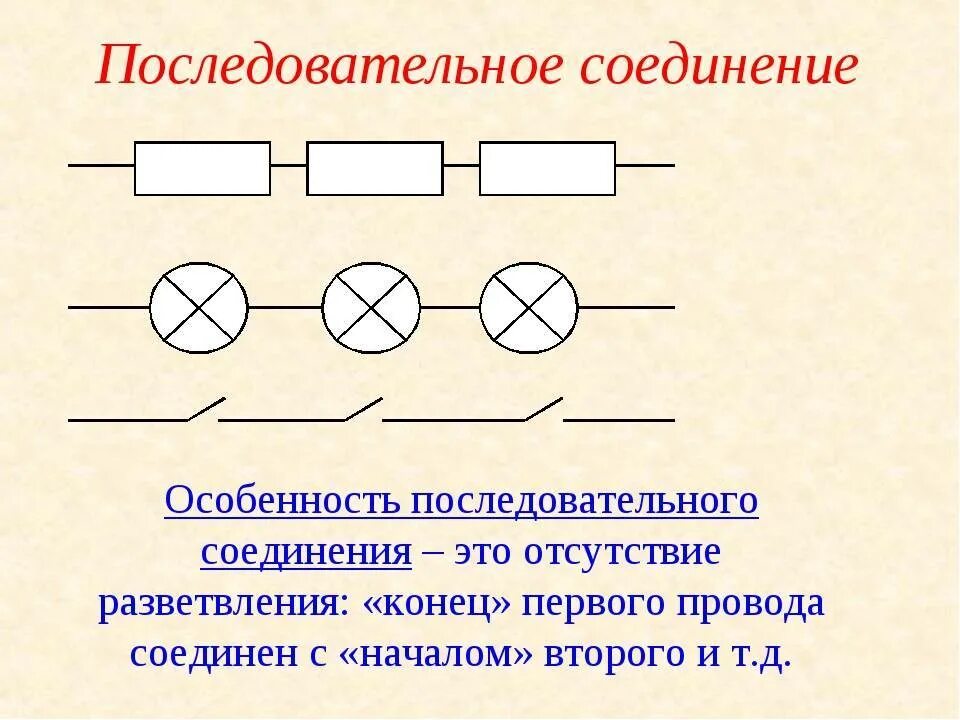 Последовательно параллельное соединение ламп. Параллельное соединение проводов. Последовательное соединение проводов. Схема последовательного соединения лампочек. Параллельно и последовательное соединение проводов.