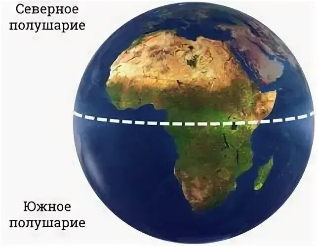 Пересекает материк посередине