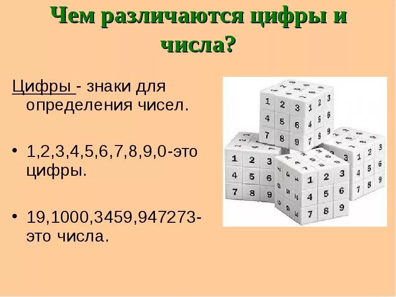 Чем цифры отличаются от цифр. Число и цифра разница. Различие цифры и числа. Чем отличается число и цифра. Цифра и число в чем разница.