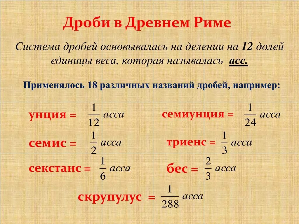 Система дробей в древнем Риме. Дроби в древнем Риме. Дроби в древности. Дроби древнего Рима. История дробей 5 класс