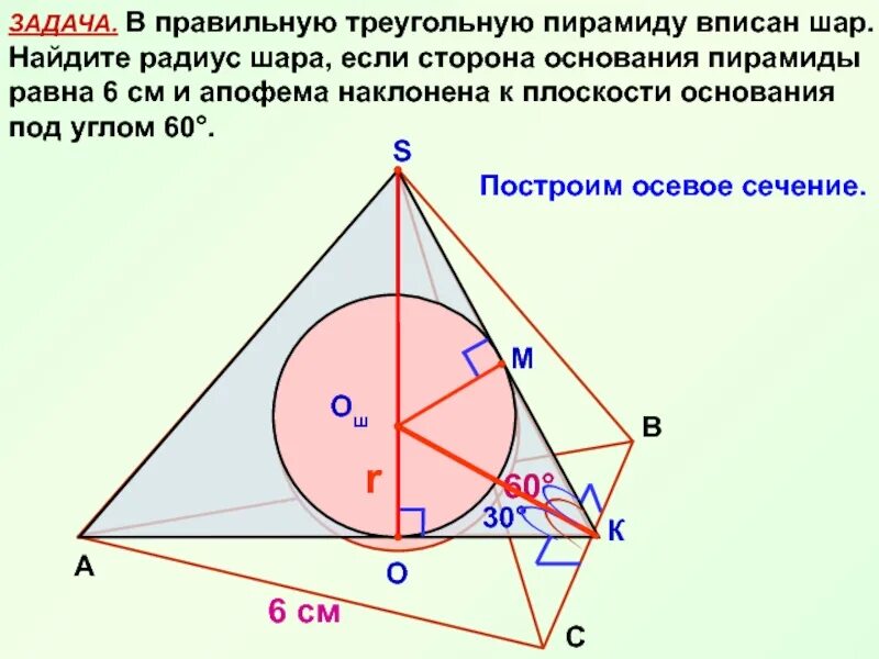 Радиус шара вписанного в треугольник. Радиус шара вписанного в пирамиду. Шар вписанный в правильную треугольную пирамиду. Радиус шара вписанного в правильную пирамиду. Правильная треугольная пирамида с вписанной окружностью.