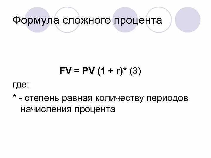 Сложные проценты по кредиту. Формула сложных процентов. Формула сллжног опрцоента. Формула сложных процентов FV. Уравнение сложного процента.